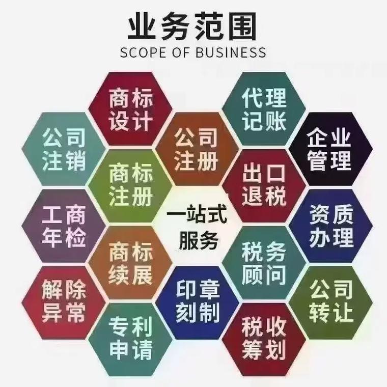 云南代理记账